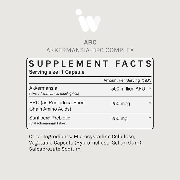 Supplement Facts panel for InfiniWell ABC Akkermansia-BPC Complex showing Akkermansia, BPC, Sunfiber prebiotic, and serving size.