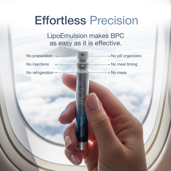 BPC-Lx™ Pro