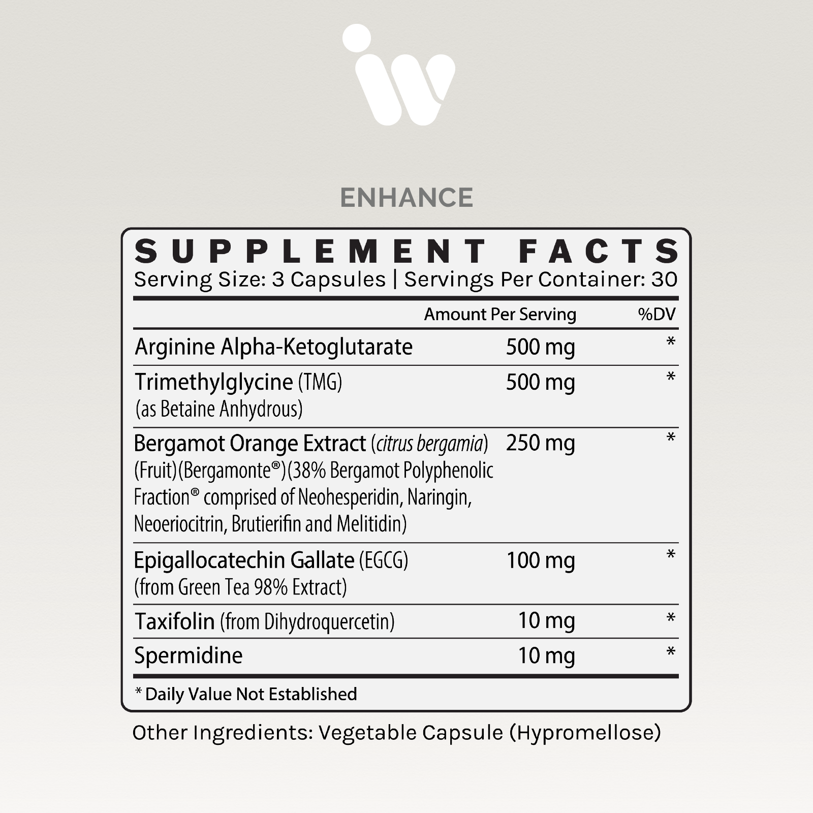 Supplement facts label showing dosages per serving of various ingredients including bergamot orange extract and green tea extract.