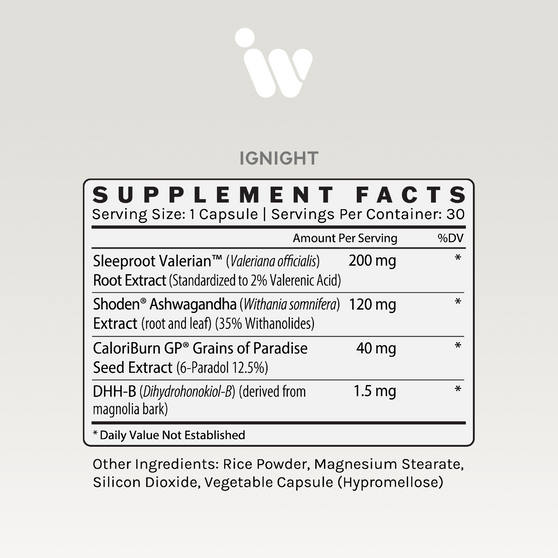 IgNIGHT Sleep & Metabolism Optimization dietary supplement: 30 capsules for improved sleep and metabolism.
