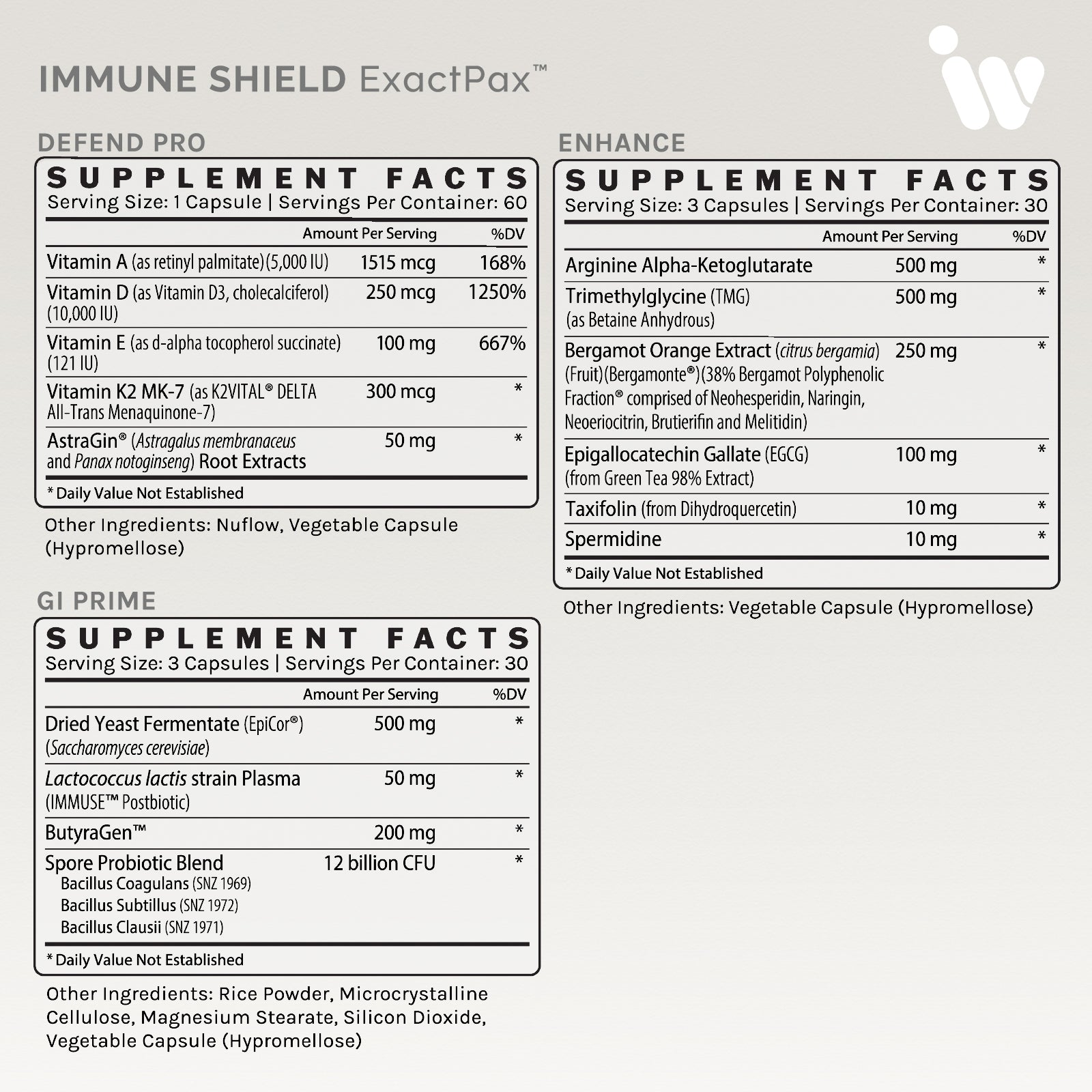 Supplement facts panel showcasing various vitamins, minerals, and herbal extracts; serving sizes and amounts clearly listed.