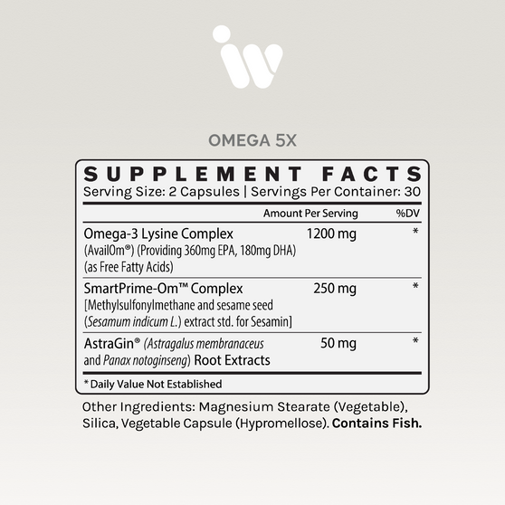 OMEGA 5X Free Fatty Acid Complex dietary supplement: 60 capsules, 5x greater absorption.