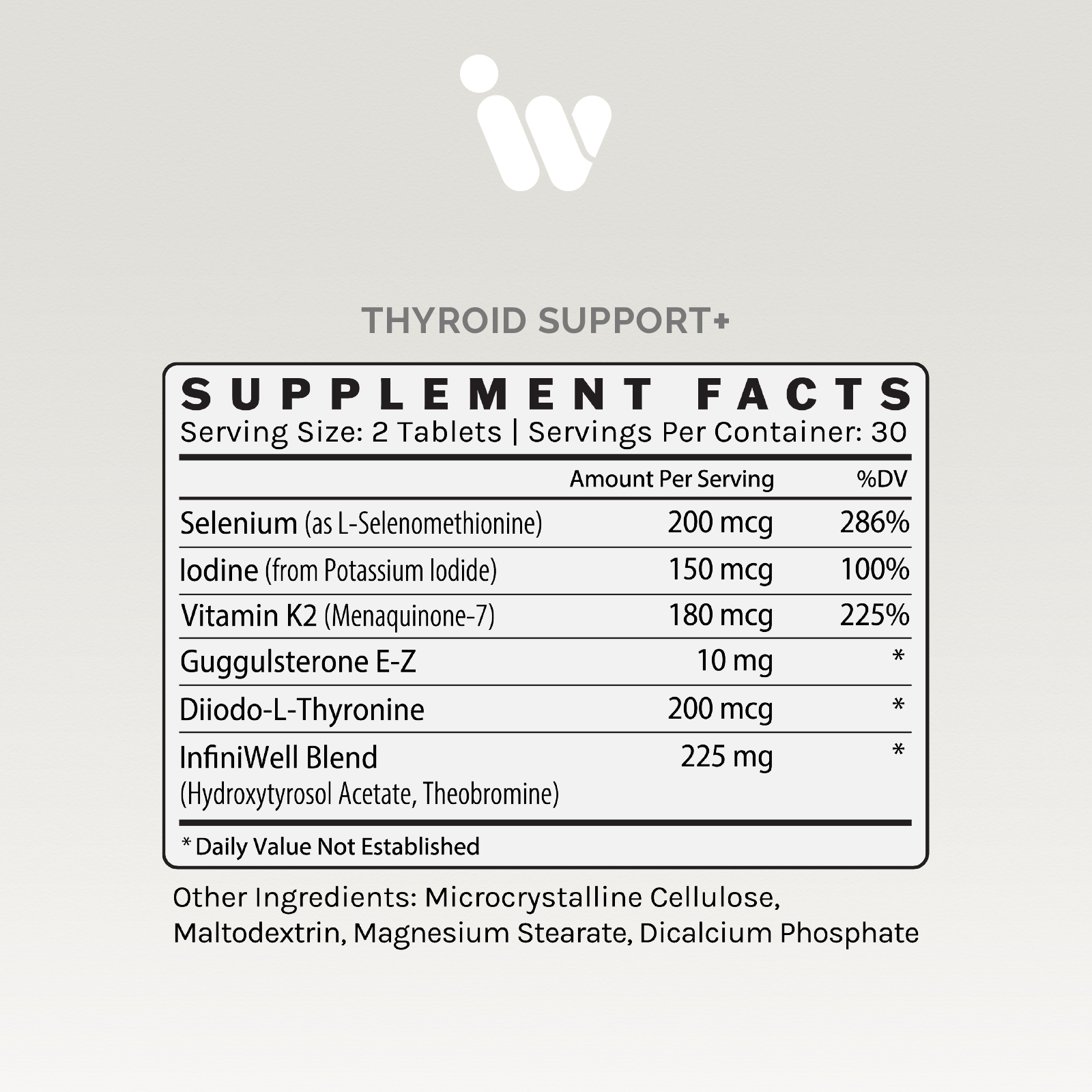 Supplement facts panel listing thyroid support ingredients and dosages per serving.