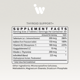 Supplement facts panel listing thyroid support ingredients and dosages per serving.