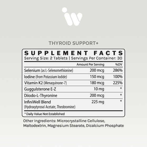 THYROID SUPPORT+ extra strength thyroid supplement, 60 tablets.