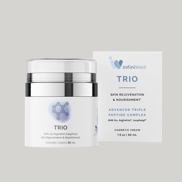 Infiniwell TRIO cosmetic cream jar with 30 mL product box on light background for skin rejuvenation