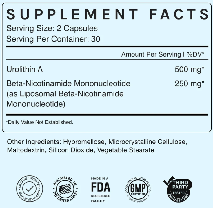 How Much Urolithin A per Day? Serving Amounts and Timing
