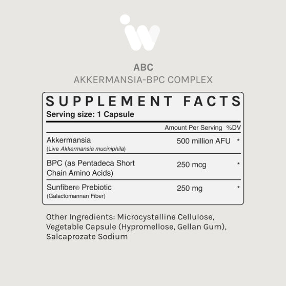 ABC Akkermansia-BPC-Complex: 60 capsules, prebiotic, live probiotic & peptide dietary supplement for gut & metabolism optimization.
