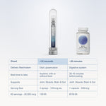 Comparison chart of InfiniWell BPC-Lx Pro oral spray and BPC Rapid Pro capsules with product images and feature table.