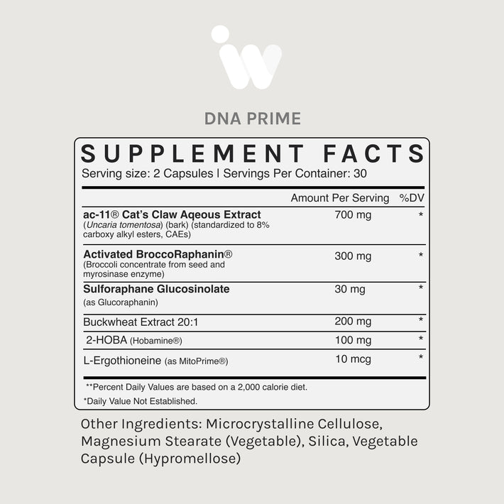 Supplement Facts panel for InfiniWell DNA PRIME dietary supplement with serving size and ingredient amounts.