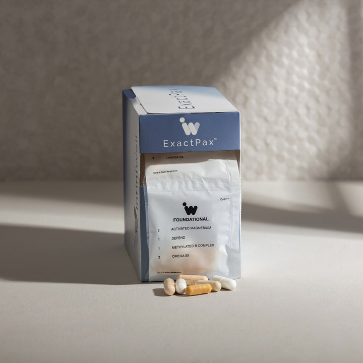 ExactPax Foundational supplement box: Activated Magnesium, Defend, Methylated B Complex & Omega 5X.
