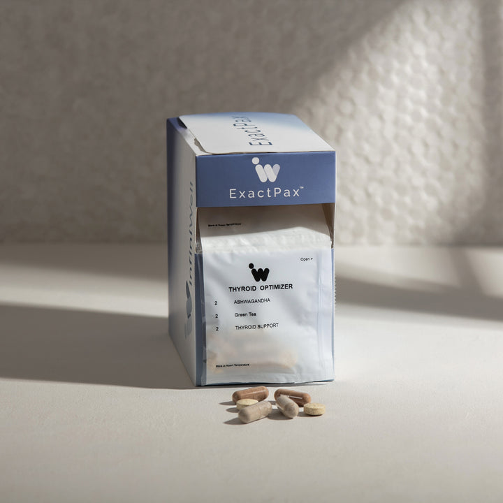 ExactPax Thyroid Optimizer supplement with Ashwagandha & Green Tea for thyroid support.
