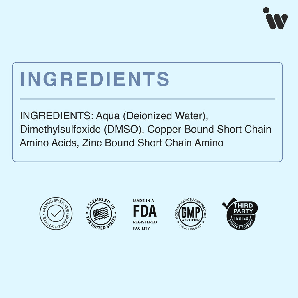 Supplement Facts
