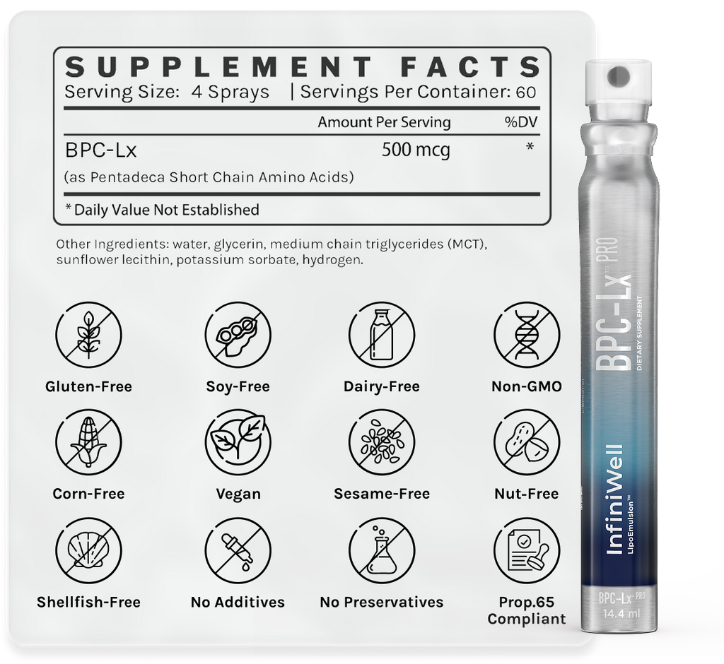 Supplement Facts