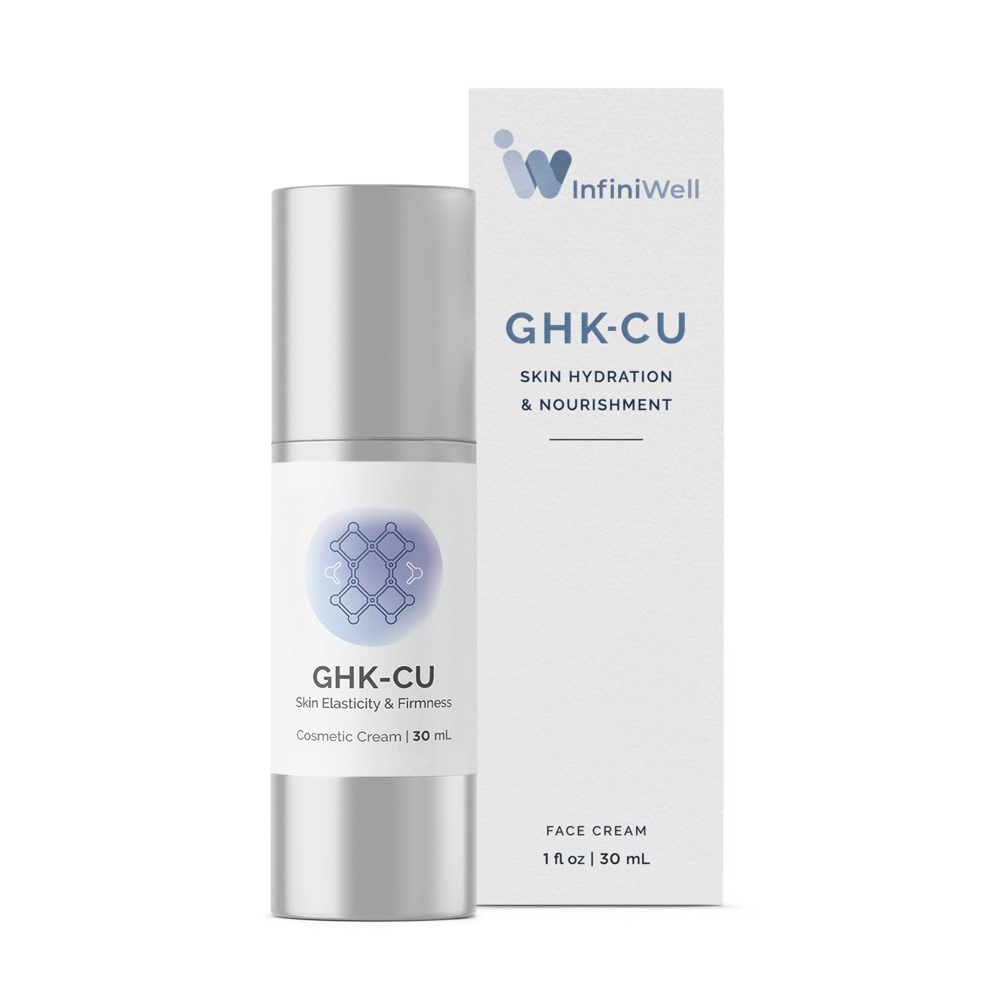 GHK-CU