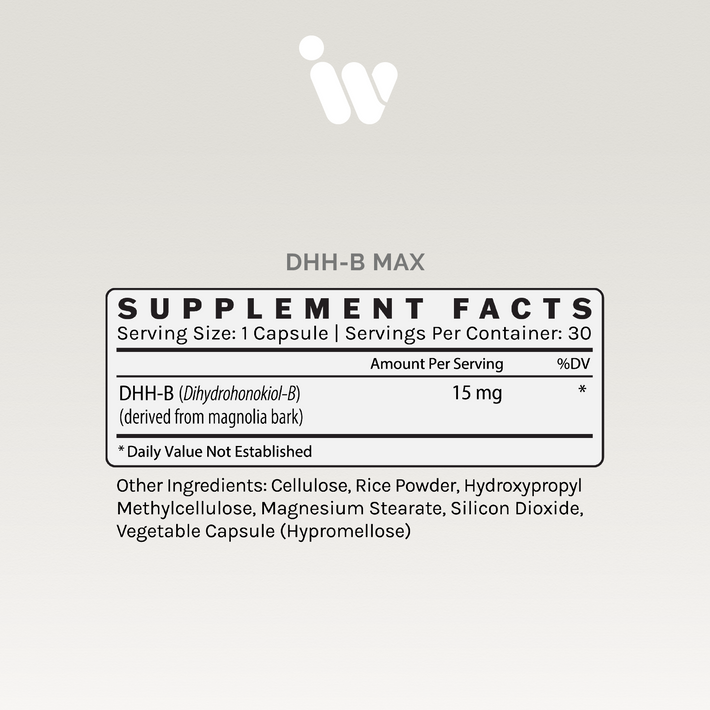 Supplement Facts panel for Infiniwell DHH-B MAX showing 15 mg DHH-B, serving size and other ingredients