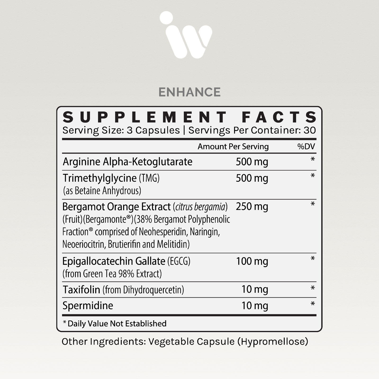 Supplement facts label showing dosages per serving of various ingredients including bergamot orange extract and green tea extract.
