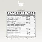 Supplement Facts panel for InfiniWell ENHANCE showing serving size, active ingredients, and other ingredients per serving.