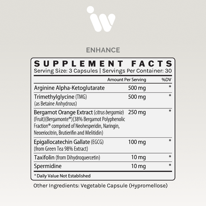 Supplement Facts panel for InfiniWell ENHANCE showing serving size, active ingredients, and other ingredients per serving.