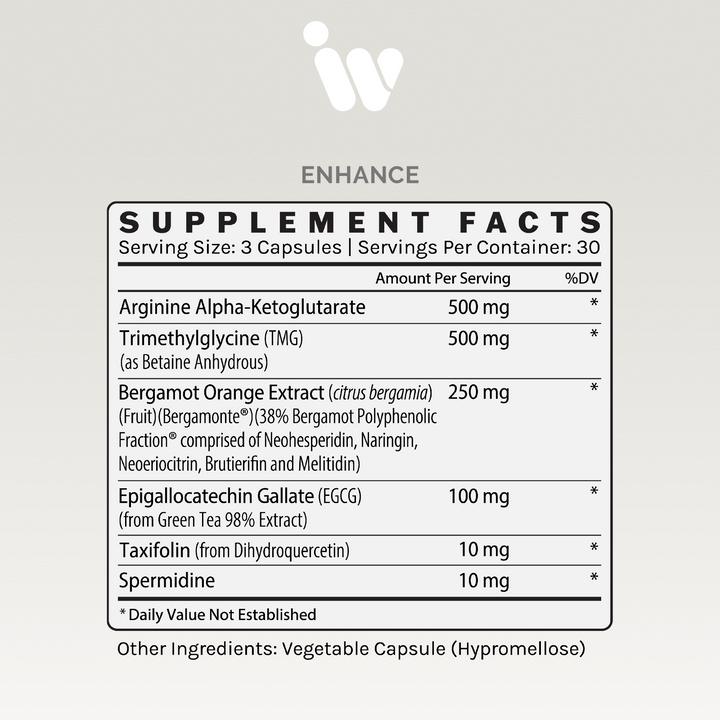 Supplement facts label showing dosages per serving of various ingredients including bergamot orange extract and green tea extract.
