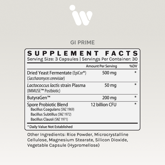 GI PRIME Pre/Pro/Postbiotic & Butyrate Generator dietary supplement: 90 capsules
