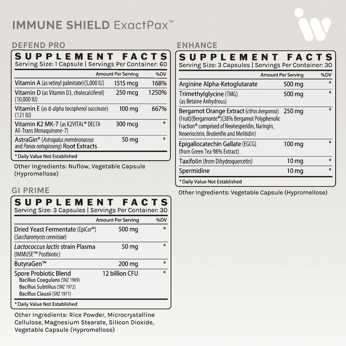 Supplement facts panel showcasing various vitamins, minerals, and herbal extracts; serving sizes and amounts clearly listed.
