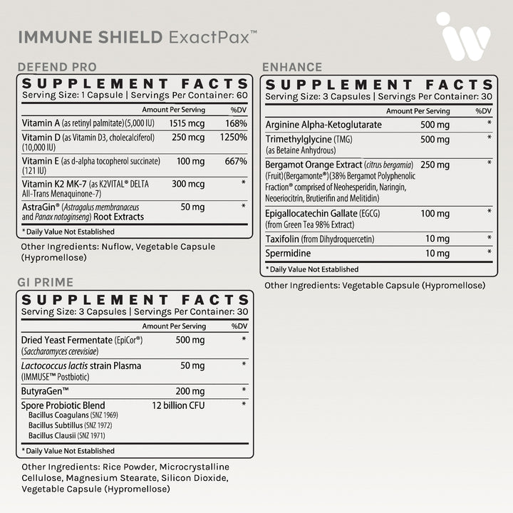 Supplement facts panel showcasing various vitamins, minerals, and herbal extracts; serving sizes and amounts clearly listed.
