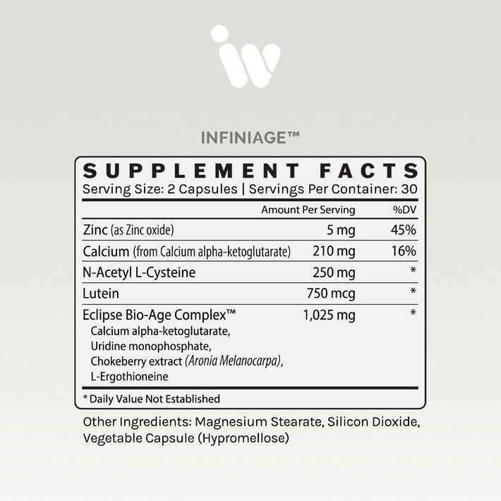 Supplement Facts panel for InfiniWell InfiniAGE showing serving size, key ingredients, dosage, and other ingredients.