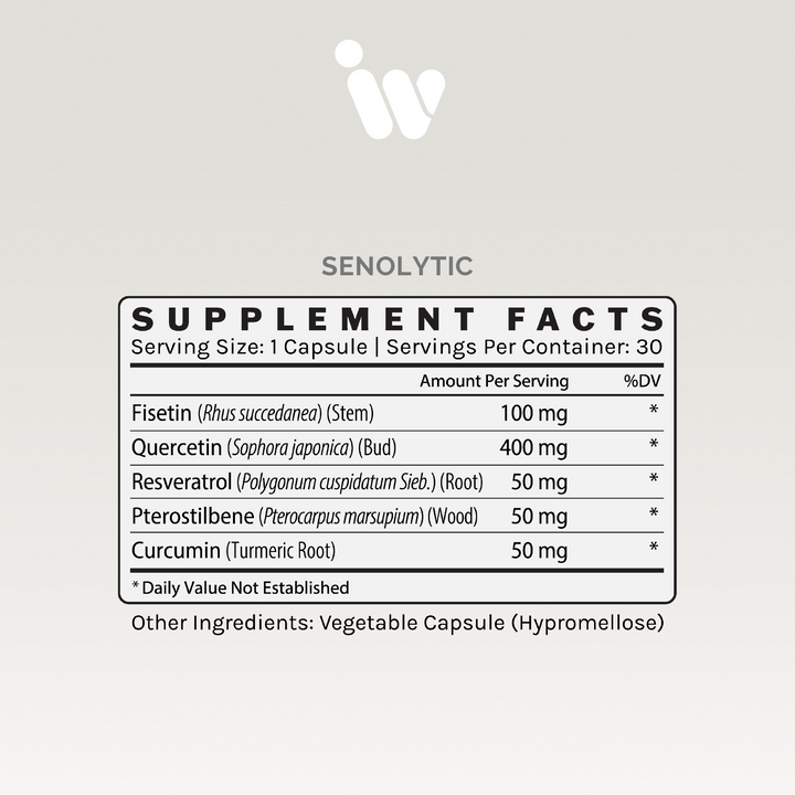 Supplement facts panel showing detailed ingredient amounts per serving, including Fisetin, Quercetin, and Resveratrol.
