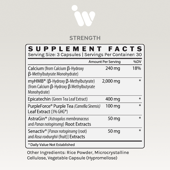 Supplement Facts panel for InfiniWell STRENGTH showing serving size, key ingredients, dosage amounts, and other ingredients.