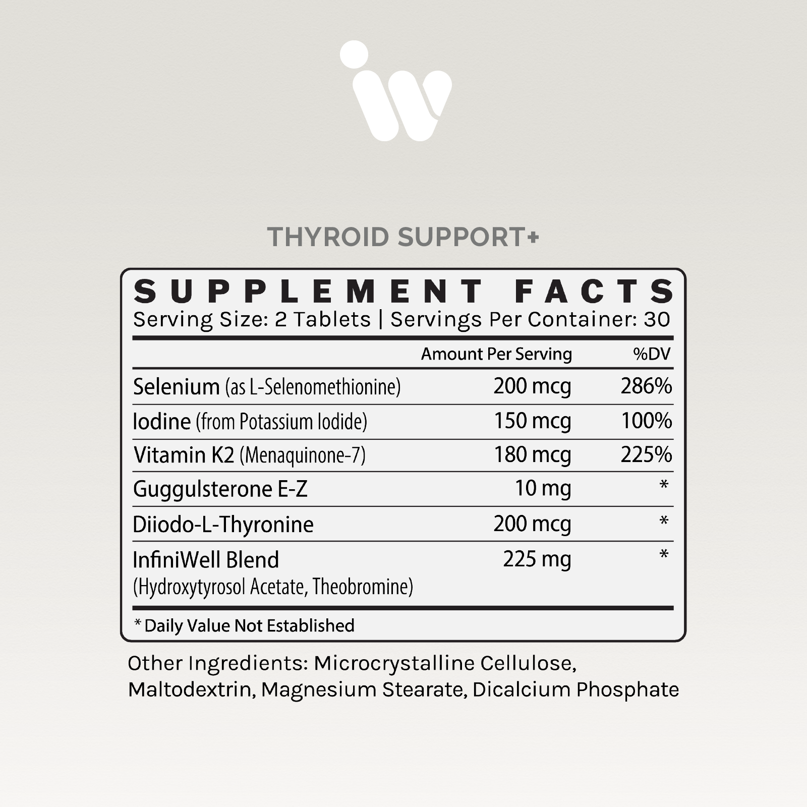 Supplement facts panel listing thyroid support ingredients and dosages per serving.
