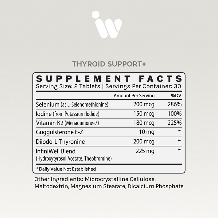 Supplement Facts panel for InfiniWell Thyroid Support+ showing serving size, active ingredients, and other ingredients.