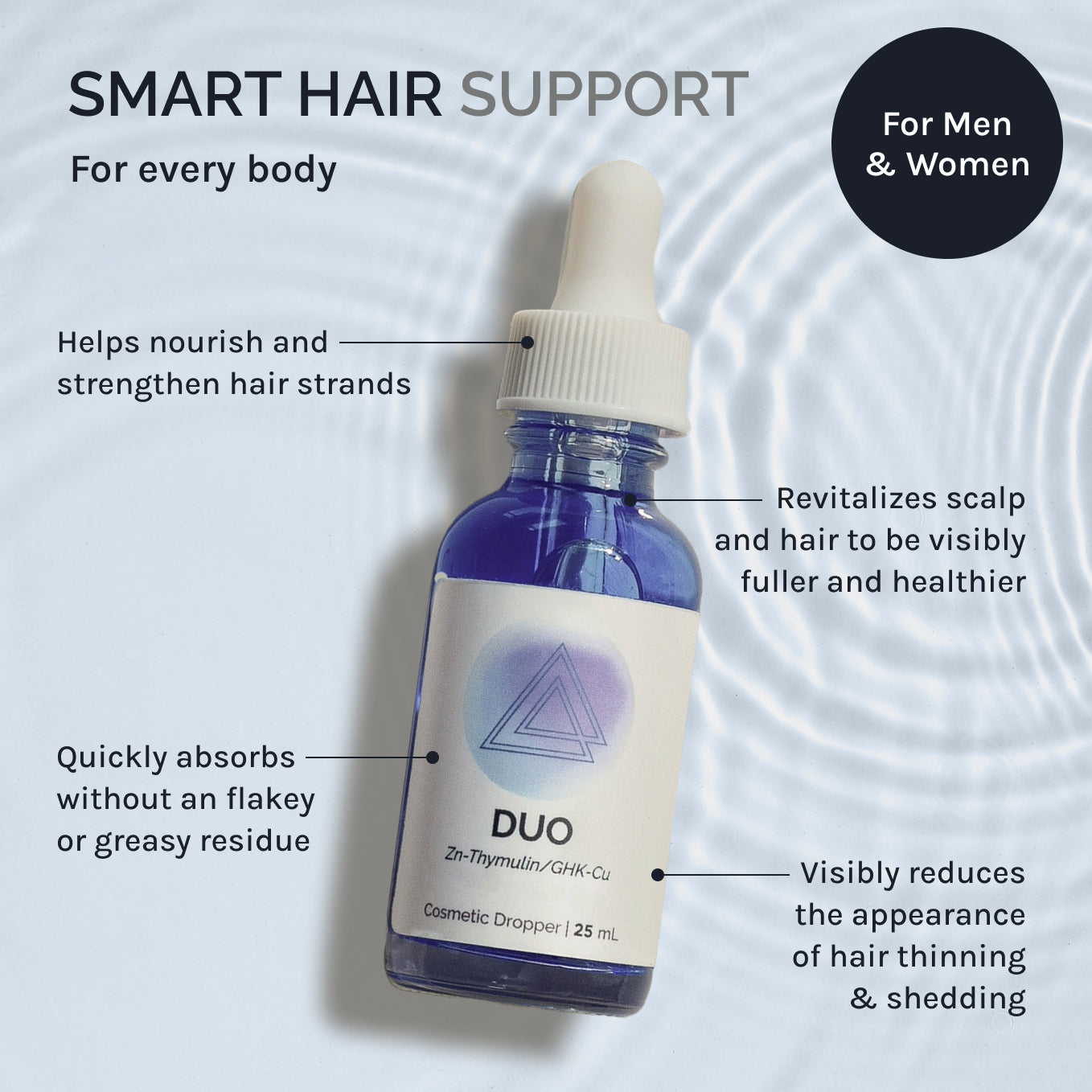 Infiniwell DUO serum bottle with benefit callouts for hair support, scalp care and reduced hair thinning appearance