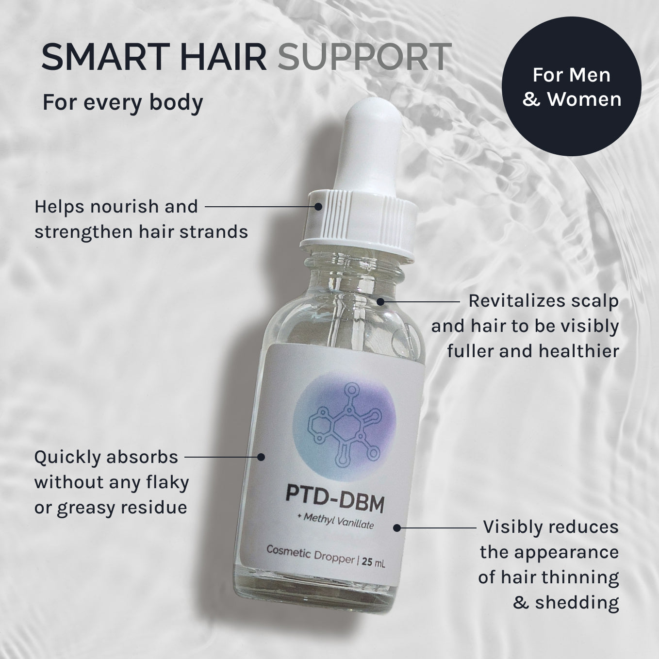 InfiniWell PTD-DBM hair serum bottle with informational graphic and product benefit callouts on a light background
