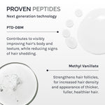 Infiniwell Proven Peptides ingredient graphic highlighting PTD-DBM and methyl vanillate with ingredient descriptions