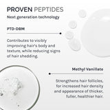 Hair Growth & Thickness