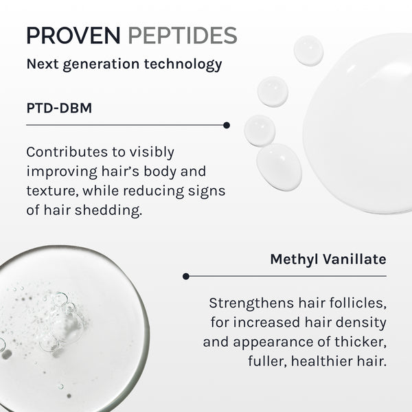 Infiniwell Proven Peptides ingredient graphic highlighting PTD-DBM and methyl vanillate with ingredient descriptions