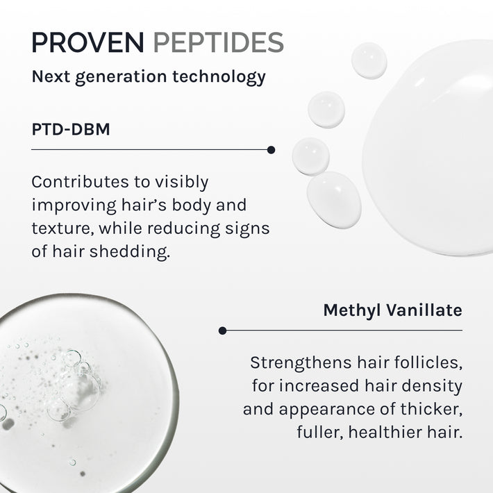 Infiniwell Proven Peptides ingredient graphic highlighting PTD-DBM and methyl vanillate with ingredient descriptions