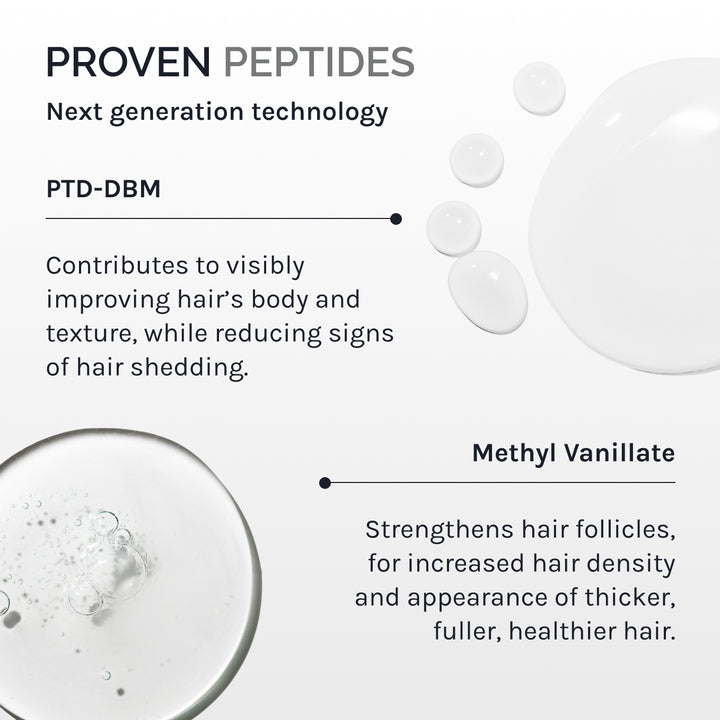 Hair Growth & Thickness