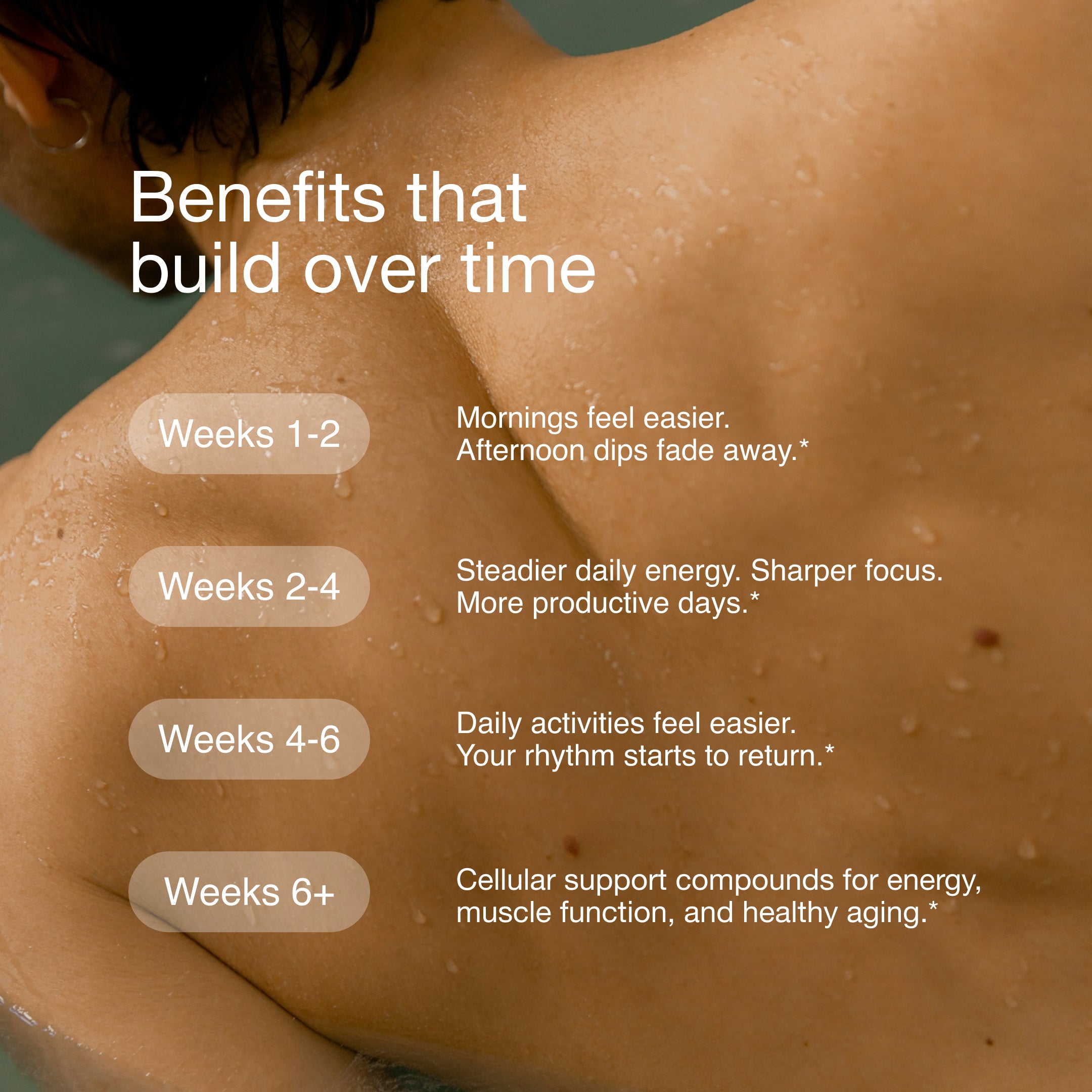 Infiniwell Cellular Energy Pro Benefits over time