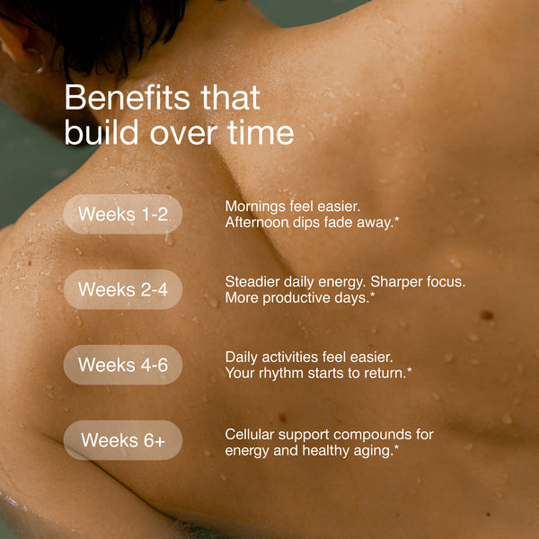 Infiniwell Cellular Energy Pro Benefits over time