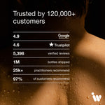 Back of a person with informational graphic displaying customer reviews, ratings, and product trust statistics on a dark background