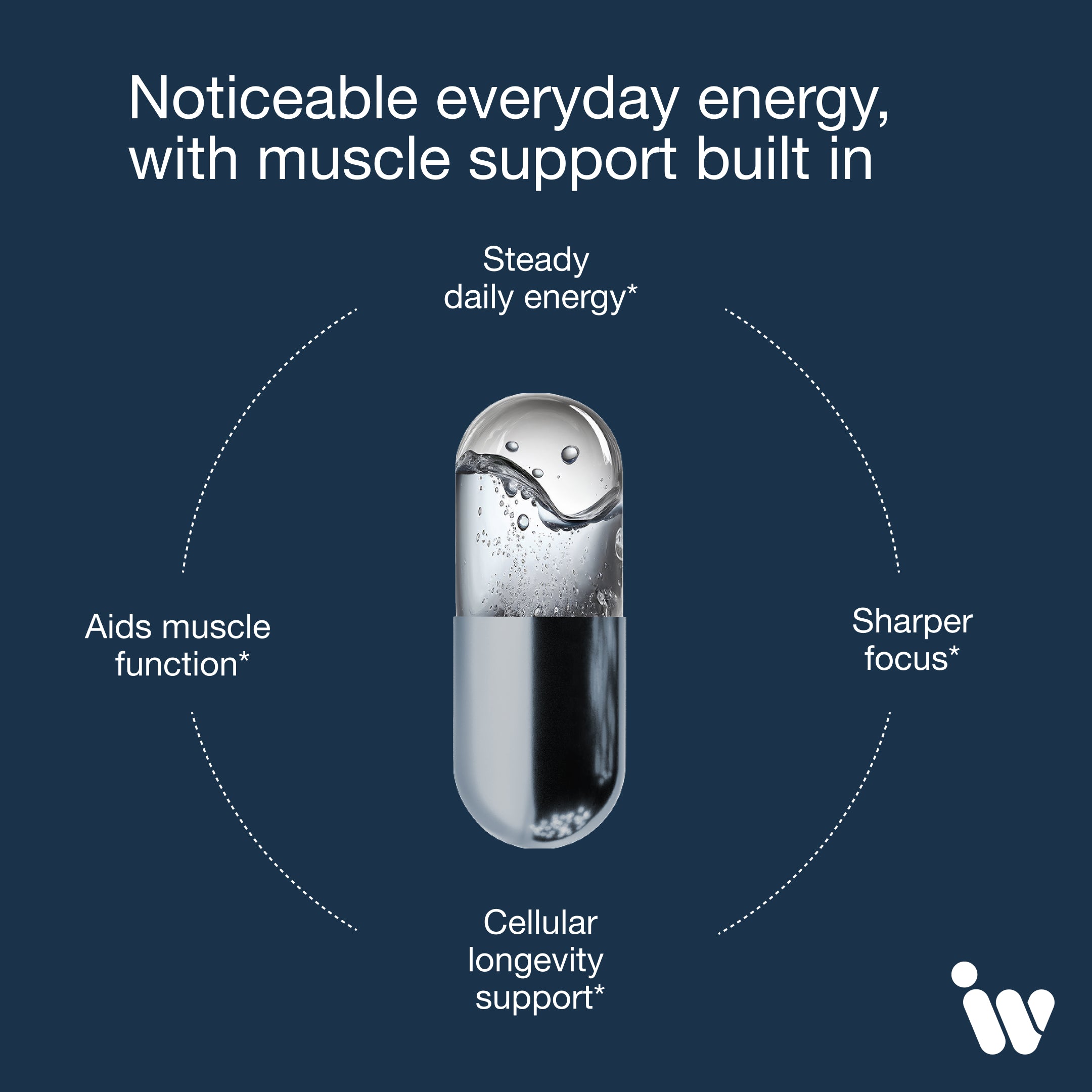 Infiniwell Cellular Energy Pro Solution