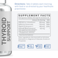THYROID SUPPORT